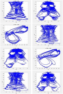 Some Effective Numerical Techniques for Chaotic Systems Involving Fractal-Fractional Derivatives With Different Laws